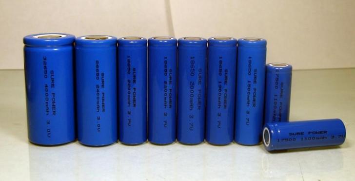 The characteristics of lithium battery
